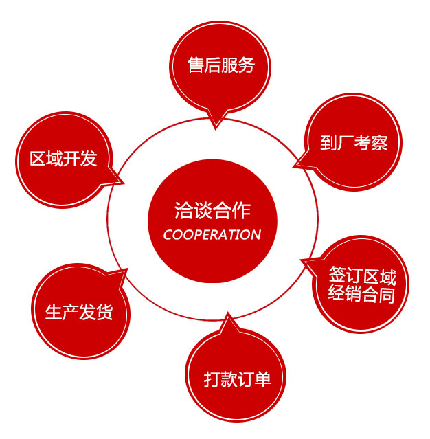 郴州市金武草皮苗木专业合作社,绿化草皮,小叶麦冬草,绿化苗木
